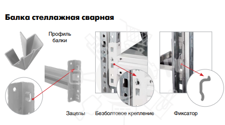 MS Pro Z Стеллаж 2000х1500х600 (4 яруса), нагрузка на полку 500 кг