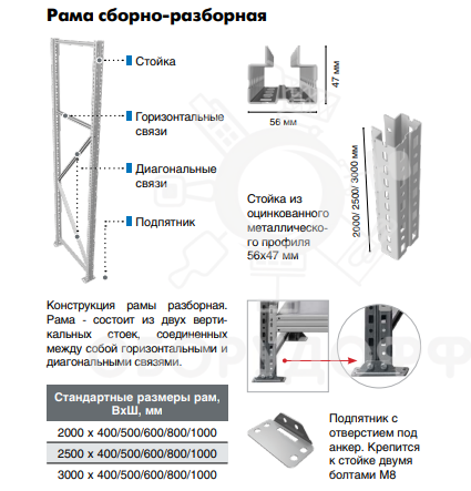 MS Pro Z Стеллаж 2500х1500х600 (5 яруса), нагрузка на полку 500 кг