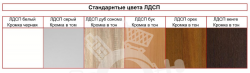 ETP-32 Прилавок торговый остекленный