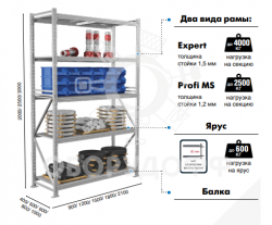 MS Pro Z Стеллаж 3000х1500х800 (5 яруса), нагрузка на полку 500 кг