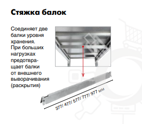 MS Pro Z Стеллаж 2000х1500х600 (4 яруса), нагрузка на полку 500 кг